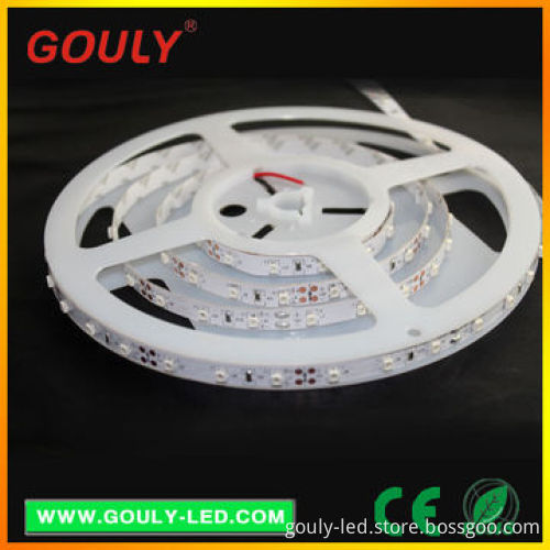 LED strip controller